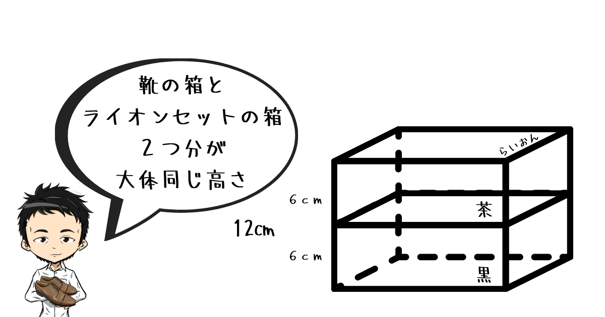ケアボックスを2段に重ねた高さの目安を示す図